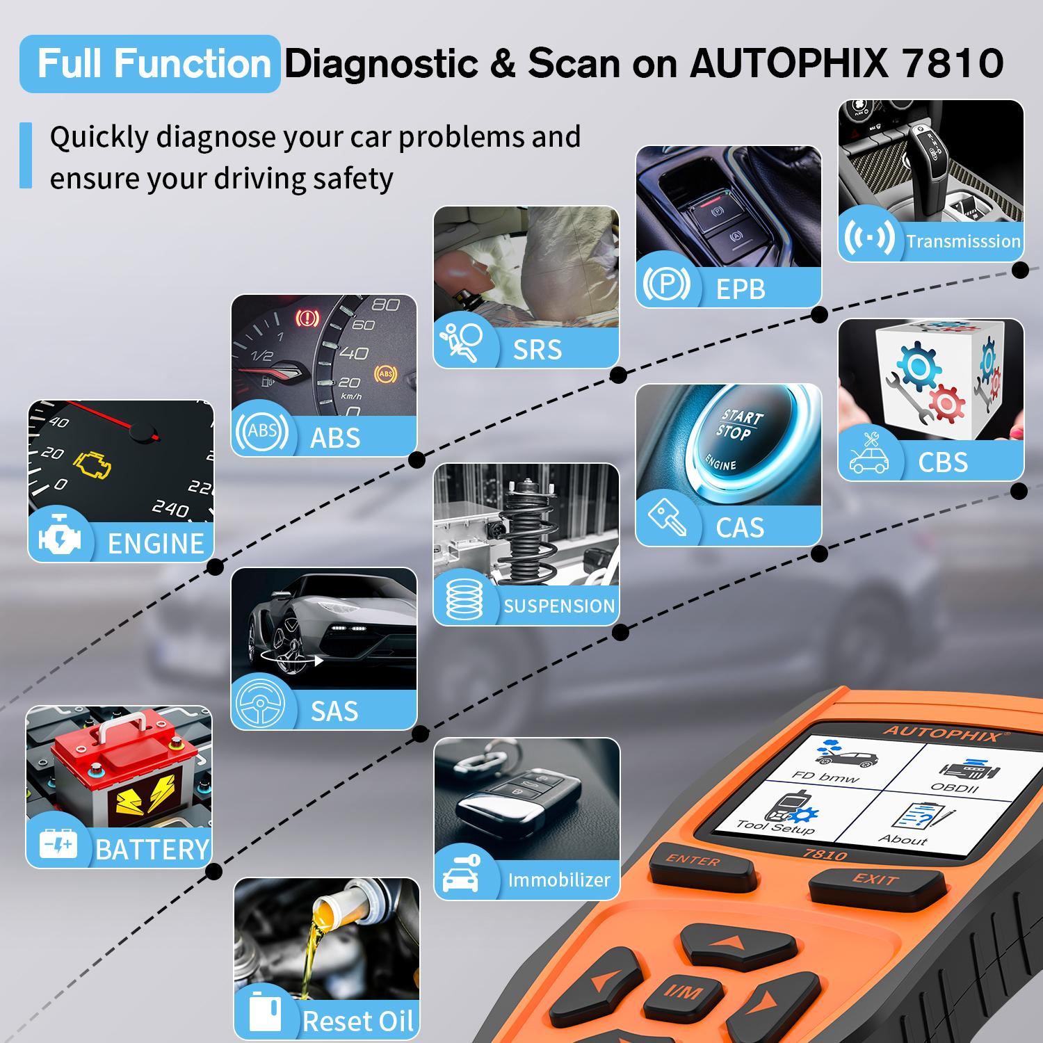 AUTOPHIX 7810 BMW Full System OBD2 scanner code reader Diagnostic Scan Tool for BM ABS Airbag CBS SAS Car Vehicle