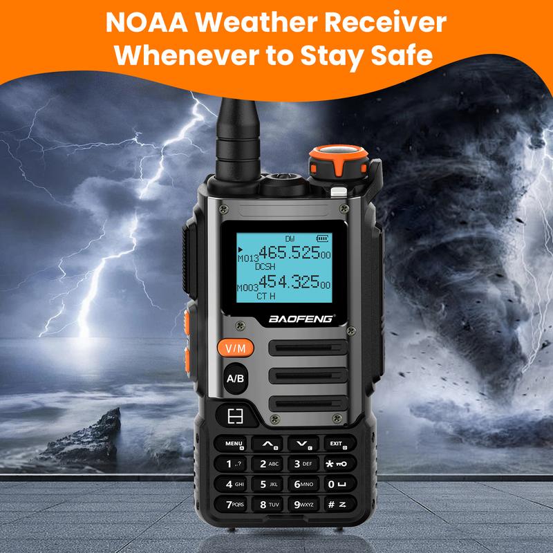 Baofeng UV-K68 (Upgrade of UV-5R) Tri-band Ham Radio Long Range, Handheld Walkie Talkie Long Range, Portable Wireless Two Way Radio Air Band FM Transceiver, USB-C Charging Emergency Comminication Gear Audio Products