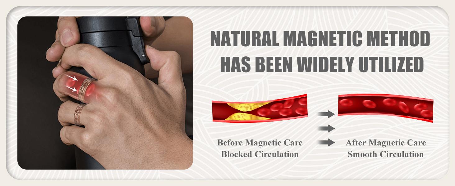 Vicmag Copper Magnetic Rings for Women & Men, 4X Strength Magnet Adjustable