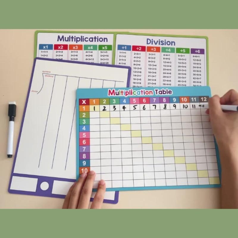 Double-Sided Erasable Multiplication Chart, Essential Math Learning Tool, Skill Reinforcement, Christmas Math Score Booster