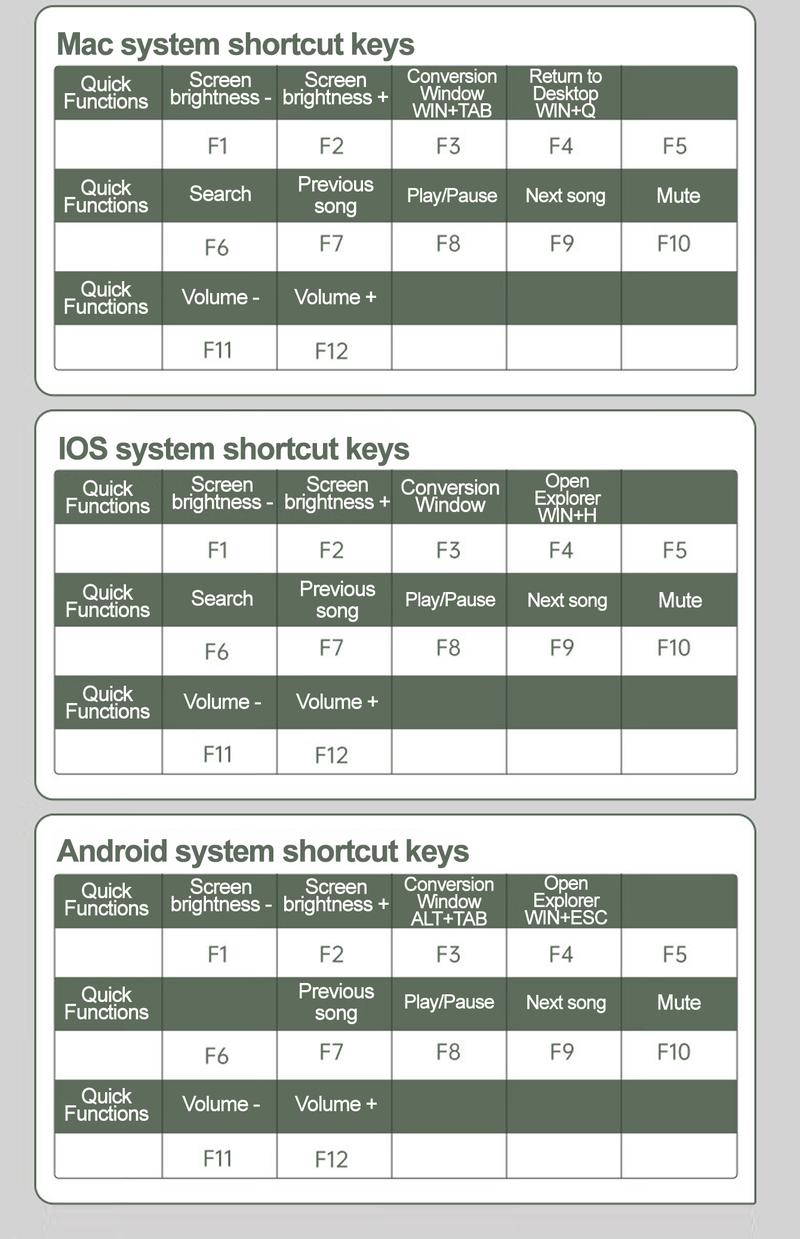 AULA F3099 three-mode, Rechargeable keyboard, 99-key layout, RGB lighting effects, color matching keycaps, ergonomic design, large-capacity battery, light-tone keys suitable for office use, multi-device compatible, plug-and-play, available for computer