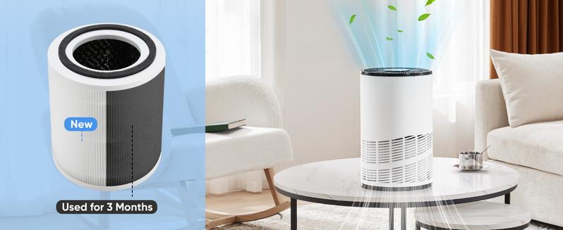 【Clearance】Bliss Furni Air Purifier for Home Bedroom, True HEPA Filter with Air Quality Monitor, 360°Air Outlet Portable , 25dB Sleep Mode  360°Air Outlet 25dB Sleep Mode