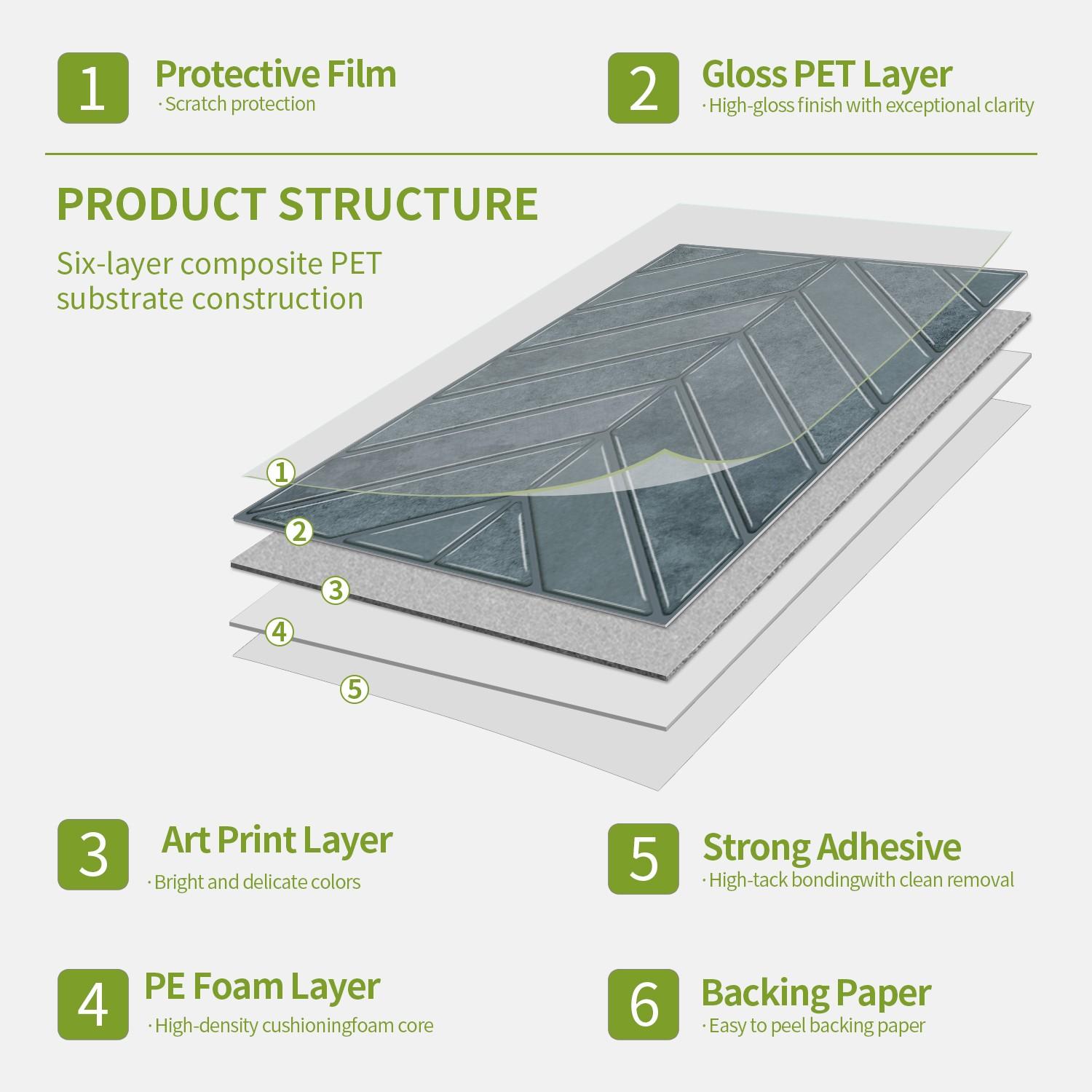 Geometric Herringbone Pattern Stickers, 12/24pcs Self Adhesive & Detachable Design, Waterproof Wall Decor for Kitchen Cabinets