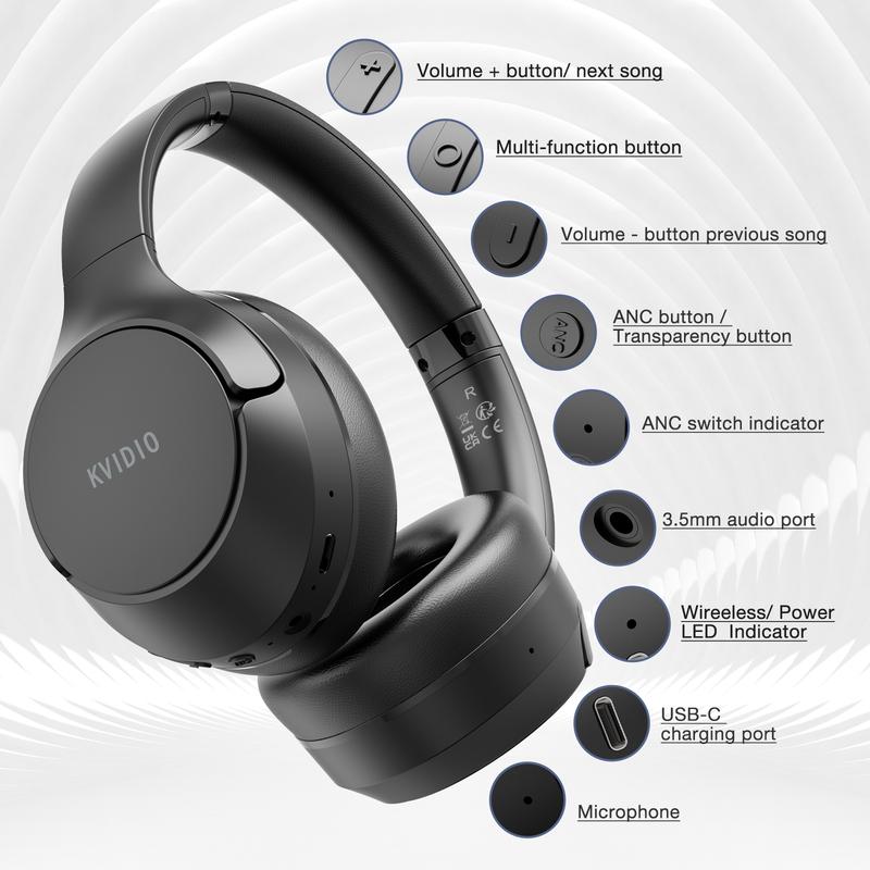 【Live】Wireless Bluetooth Headphones, Over-Ear, Active Noise Cancelling, Hi-Res Audio, 70 Hours Battery Life, Foldable Design, Lightweight and Portable, with Microphone for iOS/PC/Android, Ideal for Home Office, Business Trips #TikTokShopHolidayHaul