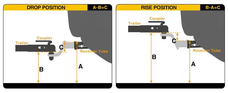 Nilight Trailer Hitch Ball Mount with 5/8" Hitch Pin Clip Fits 2 Inch Receiver Square 7500 lbs 10" Drop 9” Rise 1” Hole Gloss Black Powder Coat Hauling Atvs dealsforyoudays Nilight Trailer Hitch Ball Mount with 5/8" Hitch Pin Clip Fits 2 Inch Receiver Square 7500 lbs 10" Drop 9” Rise 1” Hole Gloss Black Powder Coat Hauling Atvs dealsforyoudays
