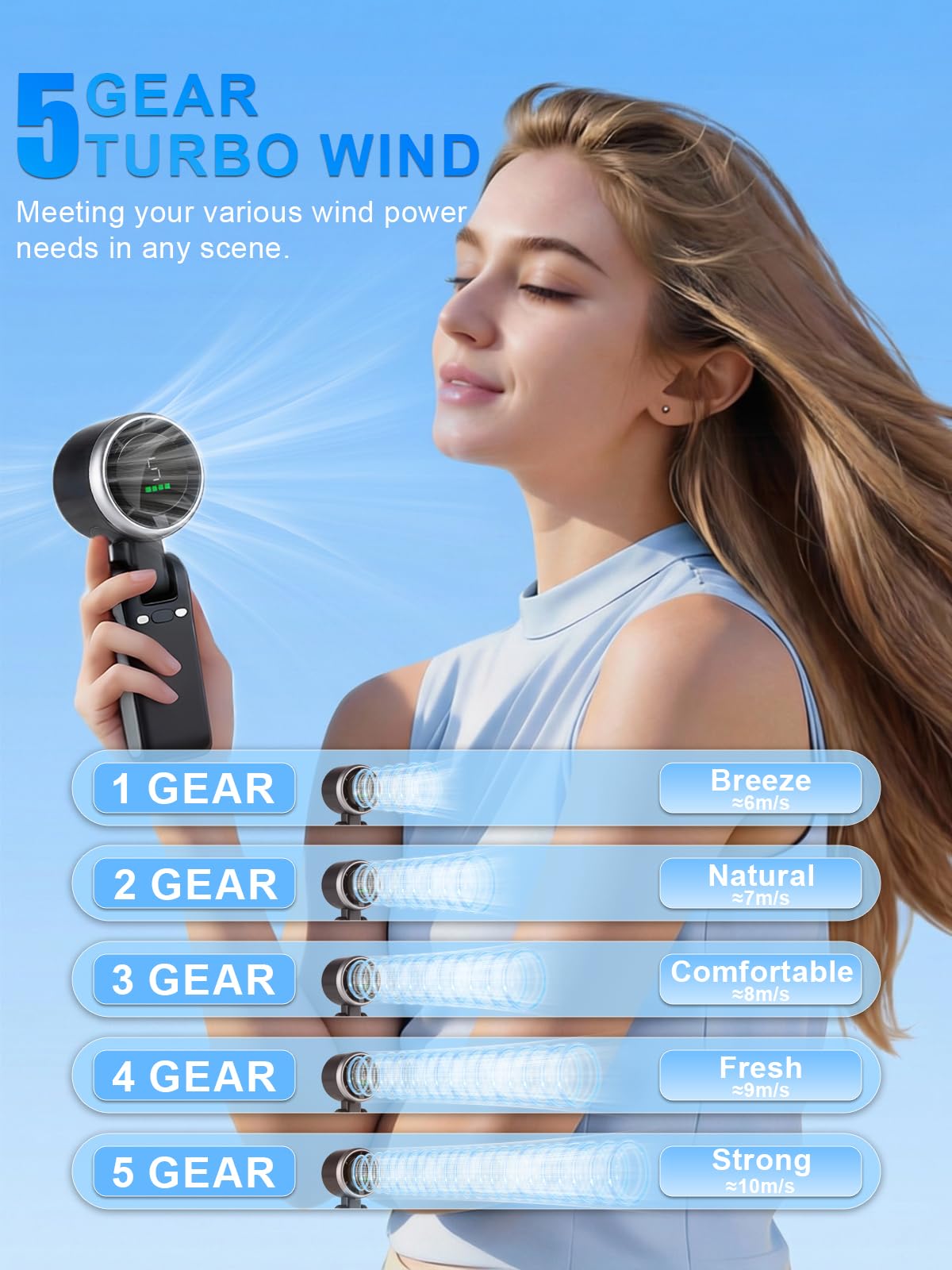 Turbo Mini Portable Fan, 10000mAh Rechargeable Battery Operated with LED Display, 180 Foldable 3 in 1 Personal Small Fan with 5 Speeds for Travel/Outdoor/Home