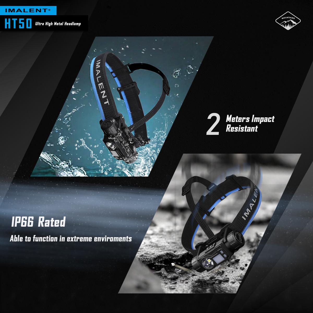 IMALENT HT50 Headlamp 3000 Lumen Led Rechargeable Flashlight, Super Bright Head Lamp with Red White Light for Camping, Outdoor, Running and Hiking