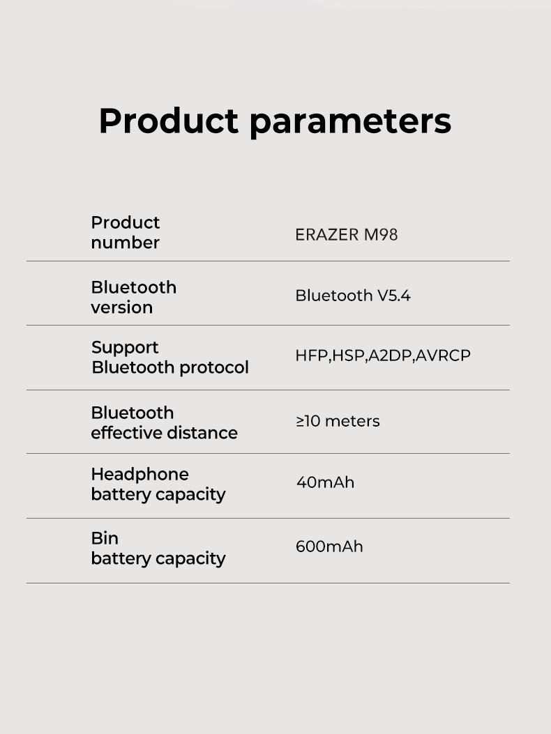 ERAZER XP6 Bluetooth Earphones Translation Earbuds With APP, OWS Wireless Earbuds Stereo Translate Headphones, Built-in Mic High-quality sound Earbuds ,30H Long Playtime, Immersive Premium Sound Long Distance Earphones With Charging Box,for Gym Running