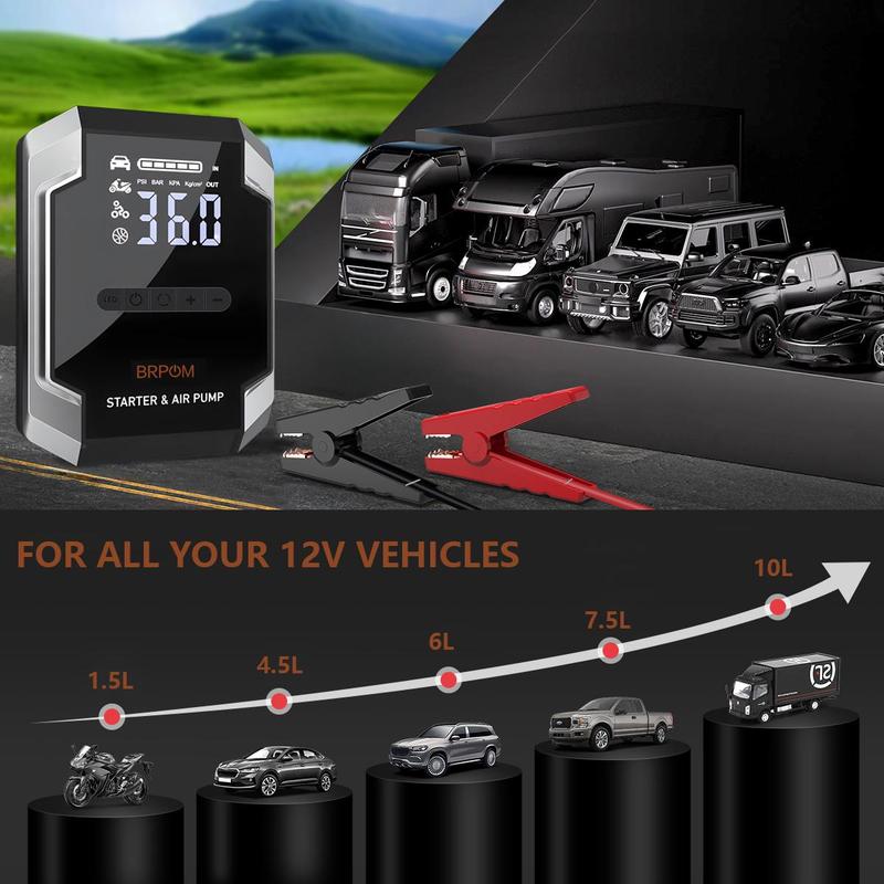 BRPOM [5 in 1] 8500A Portable Car JumpStarter with Air Compressor(ALL Gas, 10.0L Diesel) WithTire Inflator, 12V Car Battery JumpPower Fast charging With LED Light Jump starter