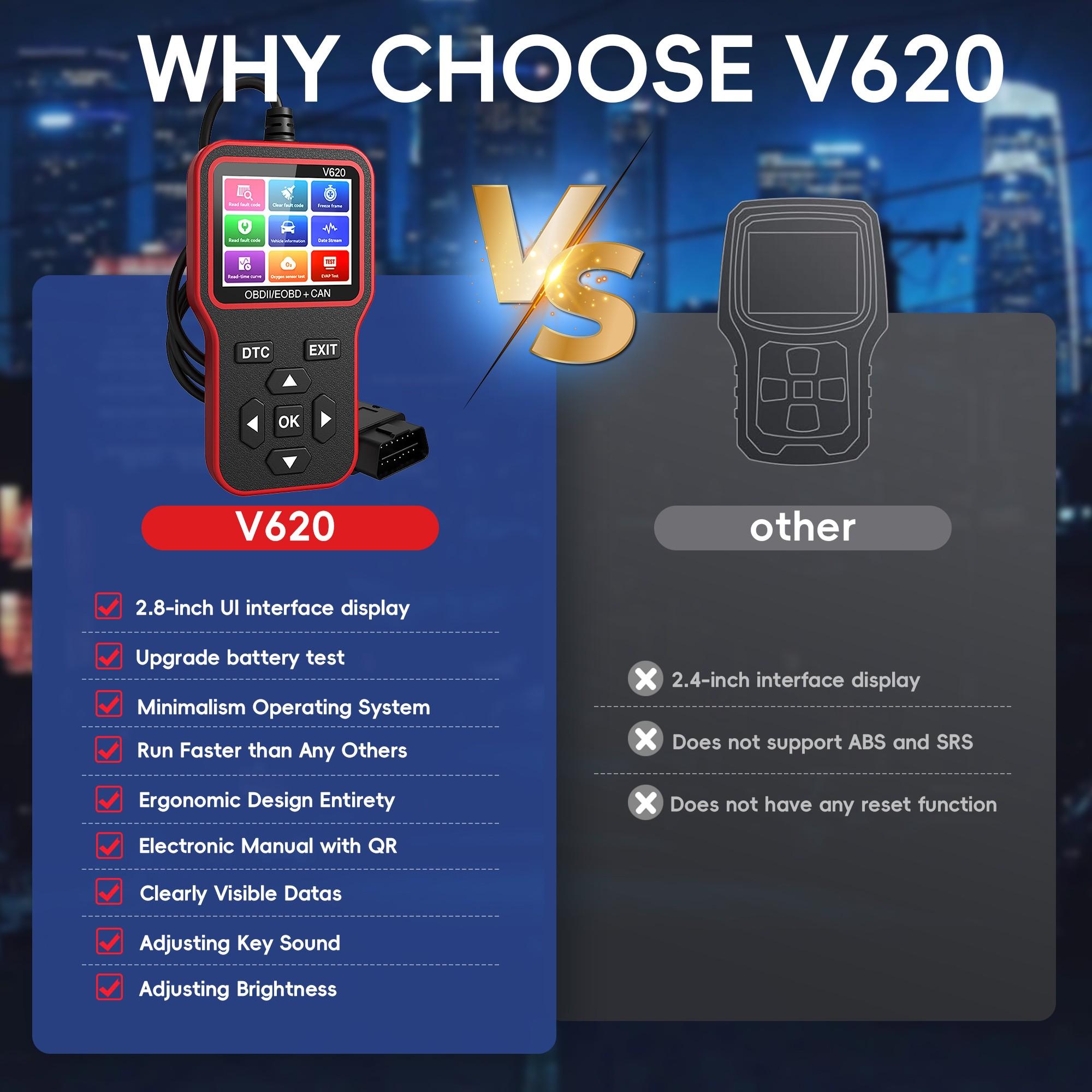 Professional Obd2 Scanner Diagnostic Tool, Automotive OBD2 Scanner with Upgrade Battery Tester - Diagnostic Tool for Cars That Check Engine Light & Emissions Readiness Read and Clears Vehicle Error Codes for All OBD II Protocol Vehicles Since 1996