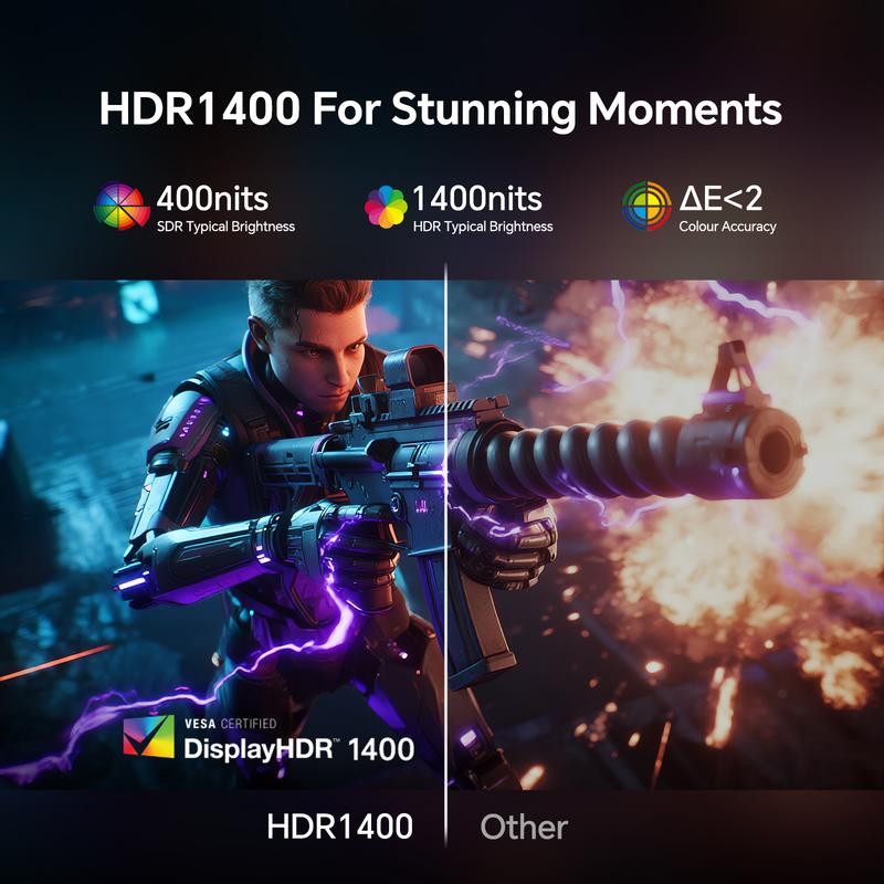 KTC Mini LED 27" 180Hz 2K HDR1400 Gaming Monitor, 1440P Monitor 2K, HDR1400, 180Hz, Adaptive Sync, 148% sRGB, HDMI 2.0 x 2, DisplayPort 1.4 x 1, Monitors Gamer with Height Angles Adjustable, M27T6