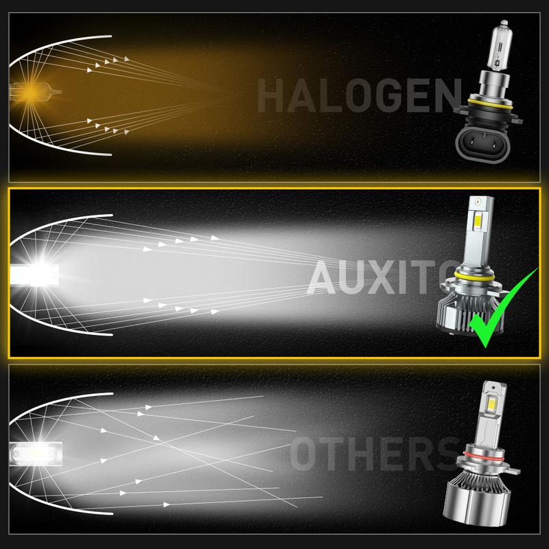AUXITO 2025 Upgraded 30000LM LED Headlight Bulb ,Fog Lights,with Cooling Fan,H11 9005 9006 9007 H4 H7 H13 9012 D1S D2S D3S D4S D5S,Canbus Ready,Plug-and-Play ,Pack of 2