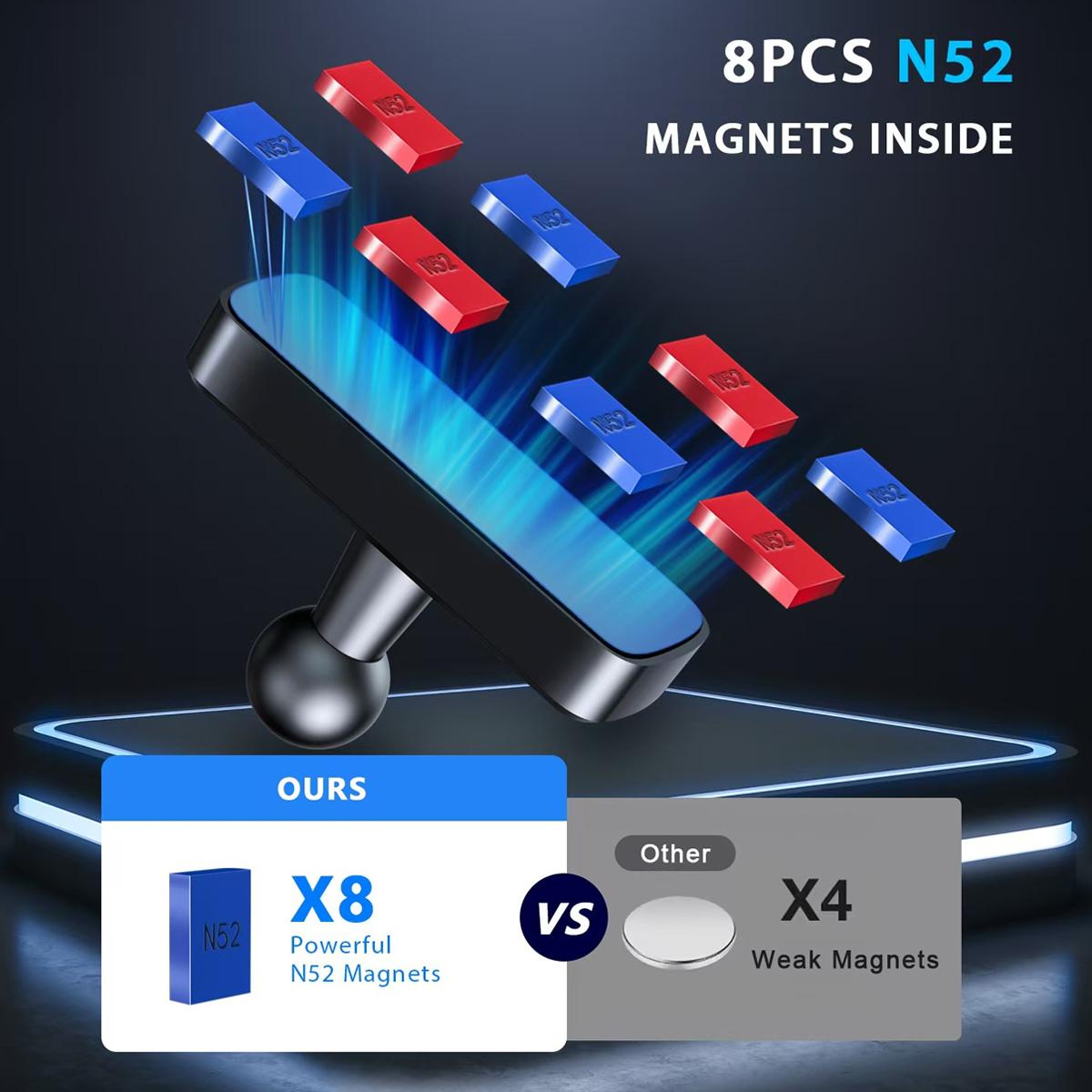 Dual Magnetic Phone Holder for Gym, 360 Adjustable Gym Phone Holder Magnet Compatible with MagSafe & iPhone 12-17 Series, Portable Phone Mount for Gym/Golf Cart/Car, Gym Accessories for Men Women