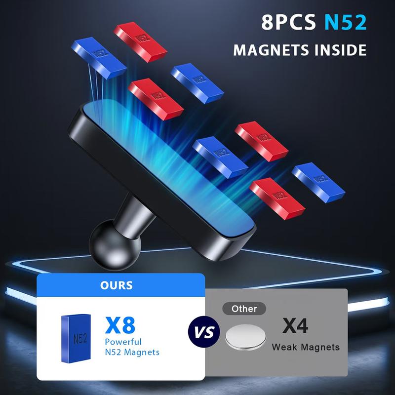 Dual Magnetic Phone Holder for Gym, 360 Adjustable Gym Phone Holder Magnet Compatible with MagSafe & iPhone 12-17 Series, Portable Phone Mount for Gym/Golf Cart/Car, Gym Accessories for Men Women