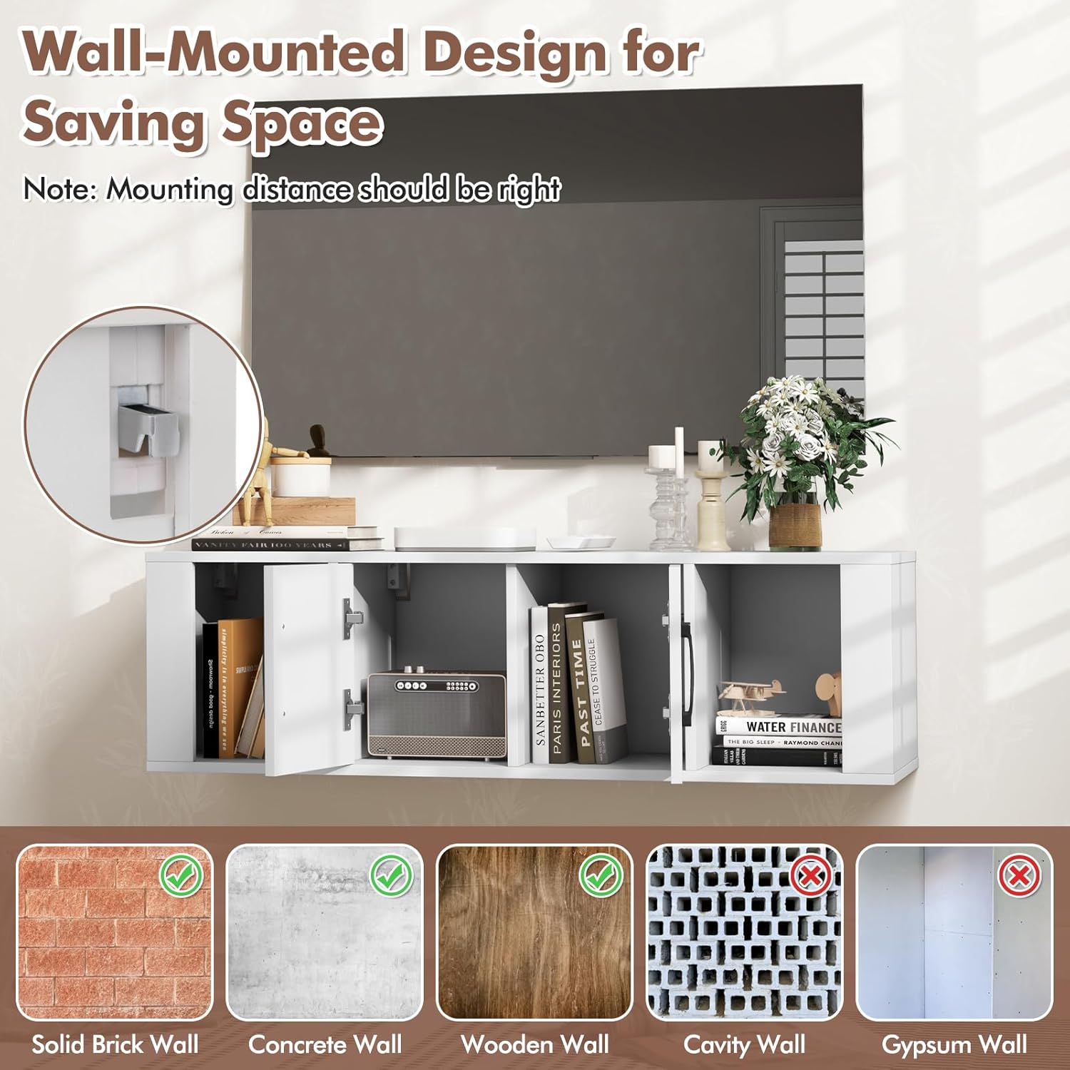 Wall Mounted Storage Cabinet 2 Cube Floating Media Hanging Desk W/2 Doors and 2 Open Shelves, Home Office Furniture for Kitchen, Bathroom, Living Room Floating Console Hutch (White)