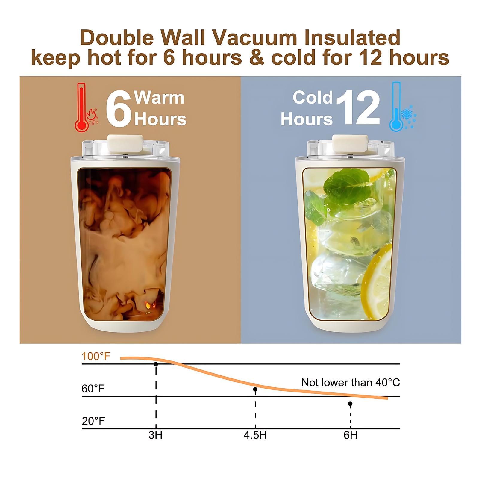 1Pc 15oz Double Wall Stainless Steel Vacuum Insulated Mug with Lid, Vacuum Insulated Flask, Matte Finish, Keep Hot 6H/Cold 12H, Compact Leak-Proof Insulat Cup for Coffee Tea, Great for Office/Commute/Travel/Home Use, Gift for Women Men