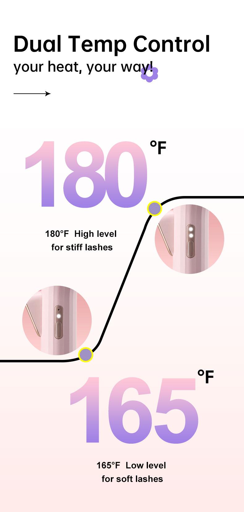 Medusara Electric Lash curler, Premium Heated Eyelash Sculpting Device Rechargeable Heated Lash Curler Patented 3D Curved Design Pink Cosmetics