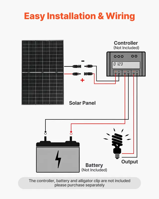 VEVOR 2PCS 400W Bifacial N-Type Monocrystalline Silicon Solar Panels, 16BB 24% Efficiency IP65 Waterproof Flat Rooftop Panels, MC4 Output Aluminum Frame for Car Boat RV 200W & Above Off-Grid Power Generation