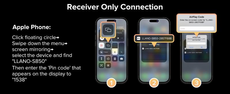 llano S850 Upgraded Type-C Wireless HDMI Transmitter and Receiver, 50M, Ultra 4K Decode Input 1080P@60Hz Output, Plug&Play 5G+2.4G and Audio for Phone/Tablet/Laptop/PC to Monitor/Projector/TV Box llano S850 Upgraded Type-C Wireless HDMI Transmitter and Receiver, 50M, Ultra 4K Decode Input 1080P@60Hz Output, Plug&Play 5G+2.4G and Audio for Phone/Tablet/Laptop/PC to Monitor/Projector/TV Box