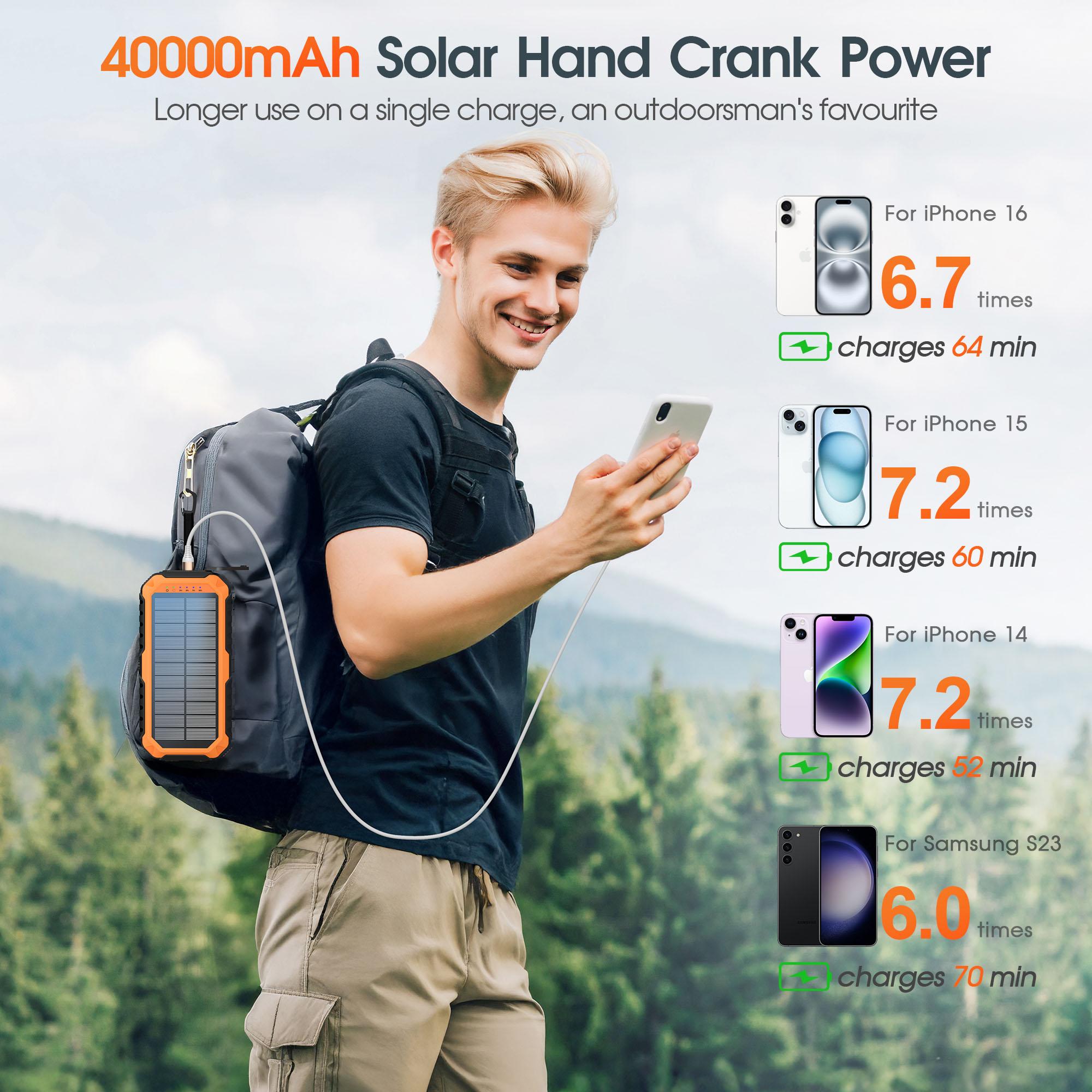 citicr 40000 mAh Hand-cranked power generation Solar Charger Power Bank   Built in 4 Cables 6 Outputs QC3.0 PD20W Watts Fast Charging Power Bank for All Mobile Devices 3 Inputs Solar Portable Charger with Dual Flashlights, Compass level, lanyard
