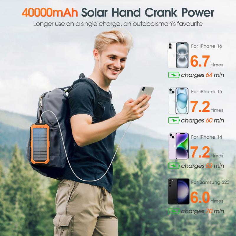 citicr 40000 mAh Hand-cranked power generation Solar Charger Power Bank   Built in 4 Cables 6 Outputs QC3.0 PD20W Watts Fast Charging Power Bank for All Mobile Devices 3 Inputs Solar Portable Charger with Dual Flashlights, Compass level, lanyard