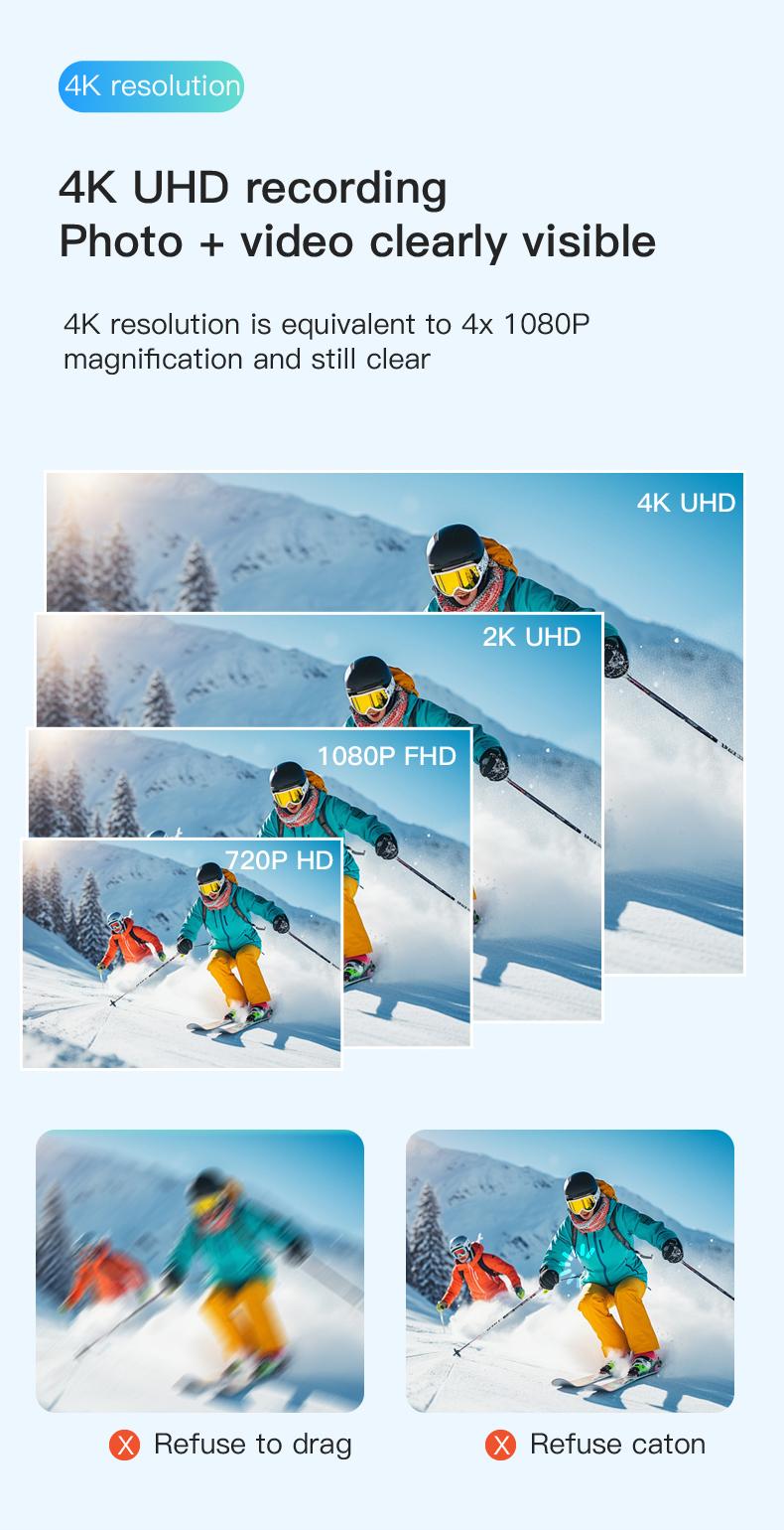 ALANO 4K 128GB Thumb Action Camera – Ultra-Compact Magnetic BodyCam, Hands-Free Mount for Biking, Pets, and Vlogging