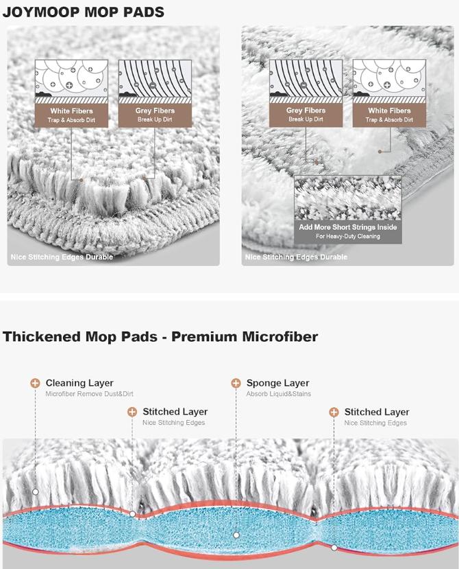 JOYMOOP Flat Mop Pads Microfiber Mop Cleaning Pads Washable Pads Mop Cleaning Pads Combo