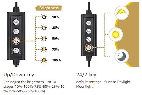 hygger 24/7 Lighting Aquarium LED Light, Sunrise-Daylight-Moonlight Mode and DIY Mode, Timer Adjustable Brightness Fish Tank Light with Extendable Bracket 7 Colors for Planted Tank