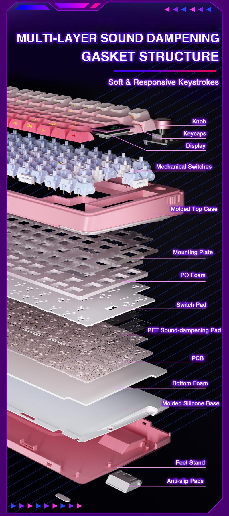 AULA S75 PRO Wireless Mechanical Keyboard with Screen&Knob(White Blue), 75% Hot Swappable Gaming Keyboard with Pre-lubed Switches, RGB Backlit, PBT Keycaps Creamy Sounding Pc Gaming Keyboards dealsforyourdays