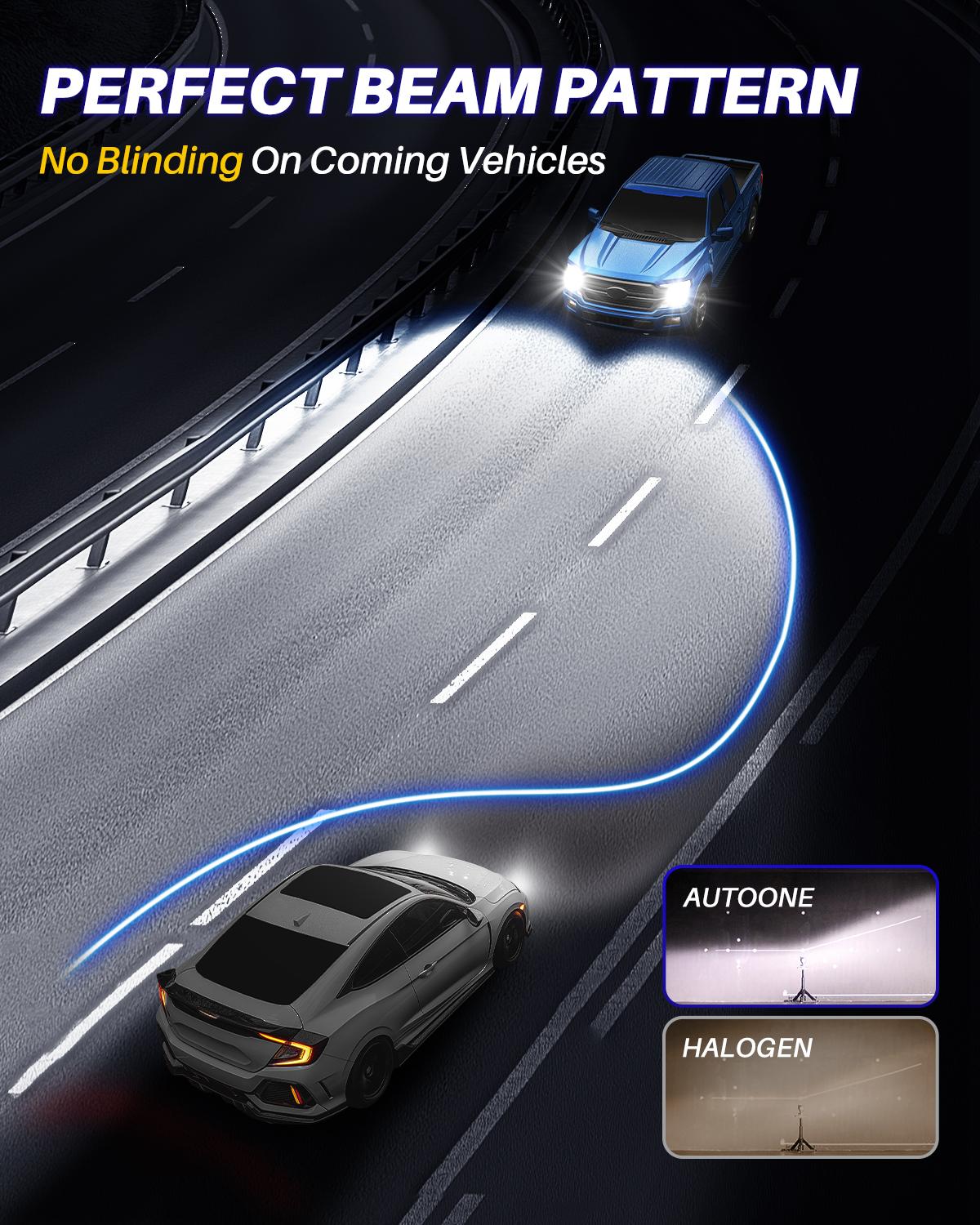 LED Headlamps Bulbs, Fit 9005 9006 H11 9012 AUTOONE Headlight & Fog Lamp, 6000K White,  10,000LM with Cooling Fan, Plug-and-Play Quick Installation, Pack of 2, 9005/HB3 9006/HB4 9012/HIR2 H11/H8/H9/H16 LED Lamps