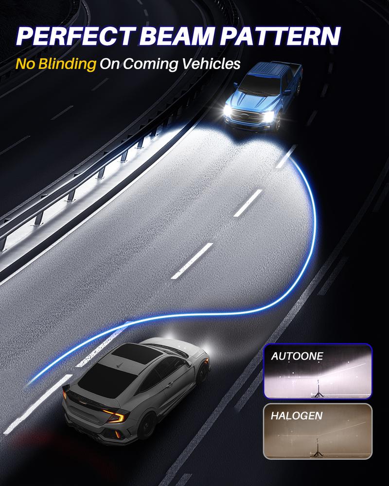 LED Headlamps Bulbs, Fit 9005 9006 H11 9012 AUTOONE Headlight & Fog Lamp, 6000K White,  10,000LM with Cooling Fan, Plug-and-Play Quick Installation, Pack of 2, 9005/HB3 9006/HB4 9012/HIR2 H11/H8/H9/H16 LED Lamps