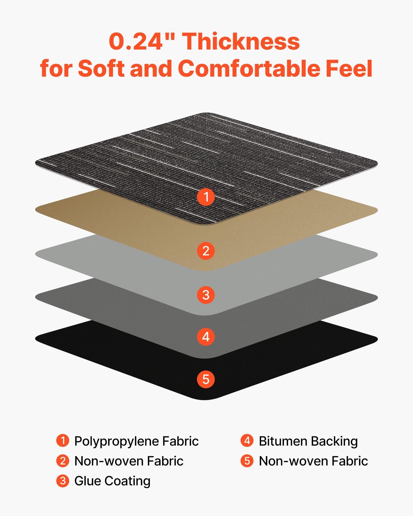 VEVOR Pet-Friendly Reusable Polypropylene Modular Carpet Tiles, 24x24 in, 24pcs Pack (96 sq.ft), Soft Padded, Seamless Installation, Portable Commercial Office Indoor Flooring, Stylish DIY Gray Squares, Modular Squares