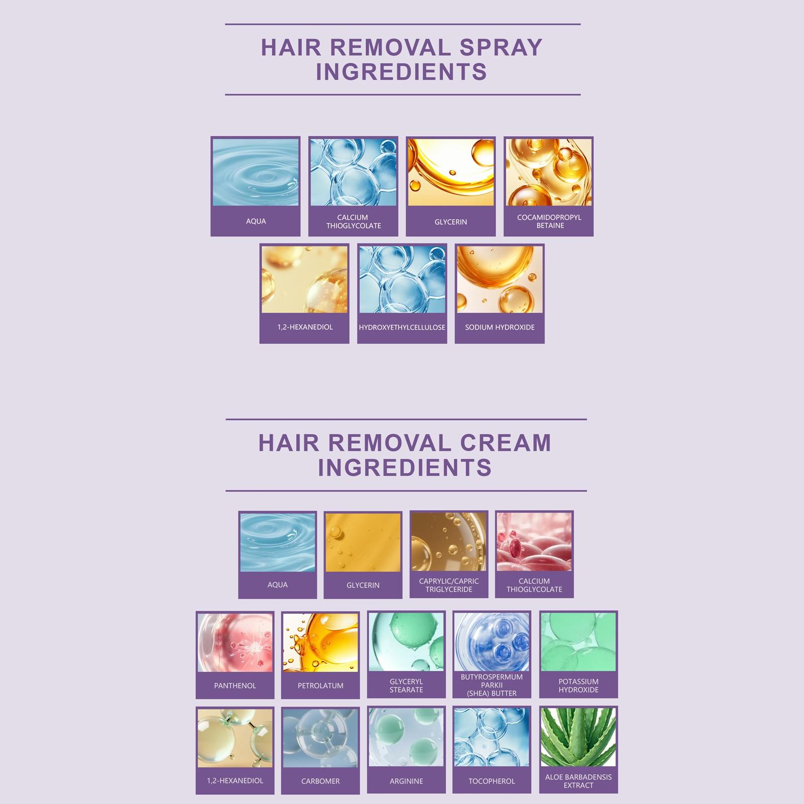 Smooth Body Hair Removal Kit, Gentle Cleansing, Moisturizing, Smooth Skin, Full Body Depilation, Portable Daily Use, Spray 140ML, Cream 100g, Scraper