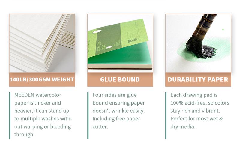 MEEDEN Watercolor Paper Block, Textured Surface Watercolor Paper, Cold Pressed, 20 Sheets (140lb/300gsm) Art Paper for Watercolor Gouache Ink Acrylic and More