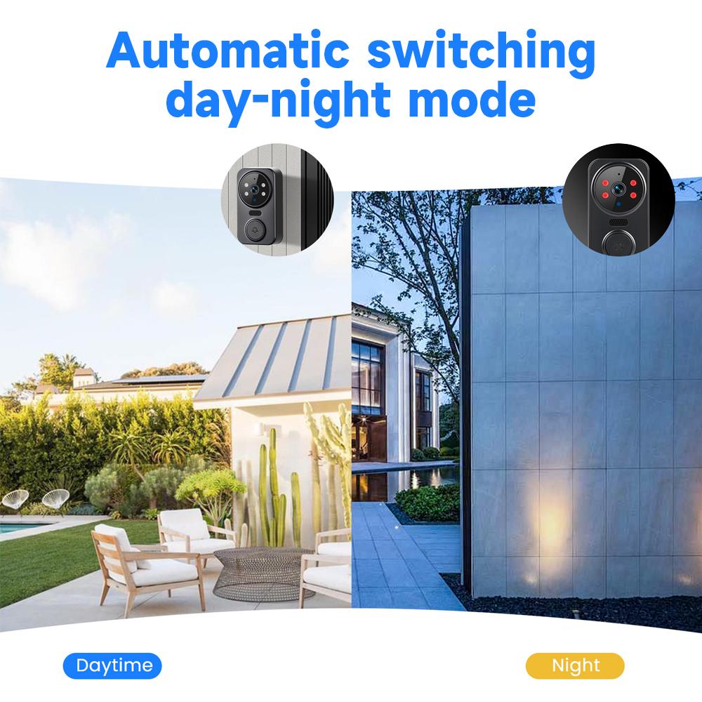 Wireless Video Doorbell with 4.3-inch Color Screen, 2.4G Connectivity, Night Vision ,Long Battery Life,Includes Chime & Accessories, with 64G TF Card