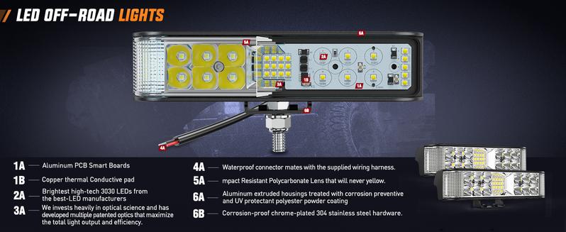 Nilight Side Shooter LED Light Bar/Pods 2PCS 6.5 Inch 60W Flood Spot Beam Combo Fog/Driving Light w/ 16AWG 5Pin Rocker Switch Wiring Harness Kit for Truck ATV UTV Boat