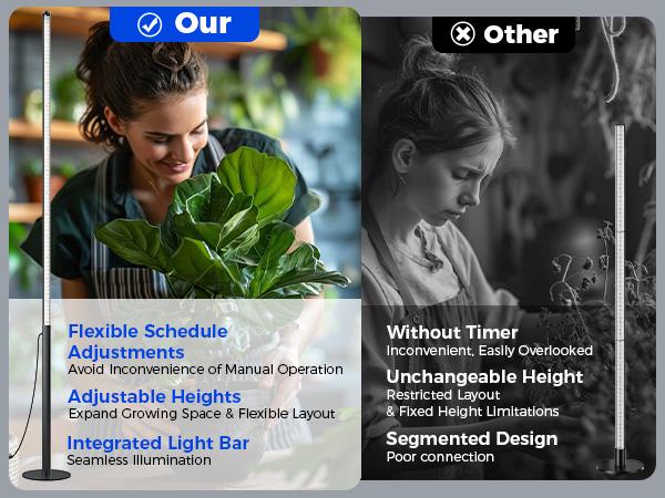 Barrina T10 Pro Standing Grow Light with Timer, 42W, 5000K, Full Spectrum, Wide Coverage, 4FT to 5.6FT Height with Foot Switch