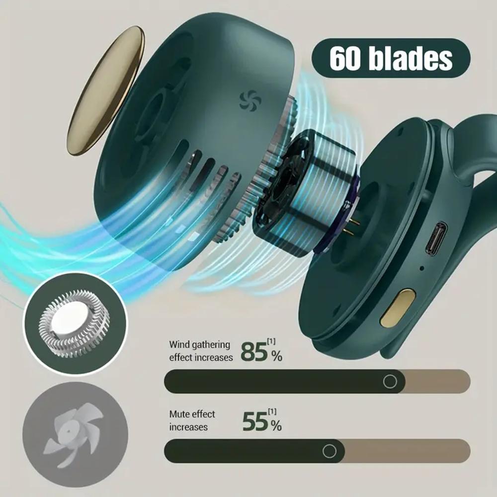 Portable Silent Mini Bladeless Electric Fan, Adjustable 3-speed Suspended Collar & Waist Fans, Rechargeable Rotating Body Fan, Suitable for Outdoor & Travel & Office, Travel Accessories, Mother's Day Gift