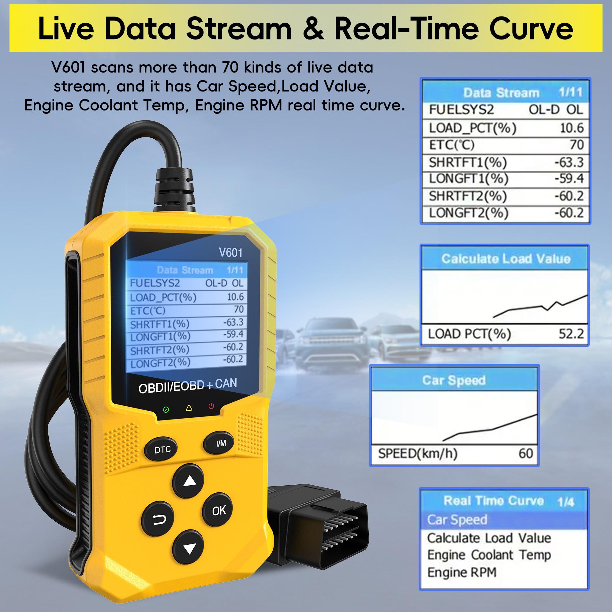 Obd2 Scanner - USB Powered Car Code Reader and Engine Diagnostic Tool, Compatible with All Obd Ii Vehicles, Fits Models Post 1996