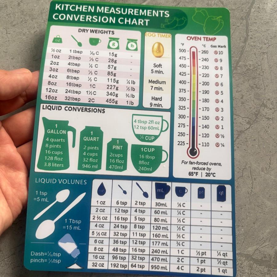 8x6 Inch Kitchen Conversion Magnet, Easy Cooking and Baking Metric Chart, Cute Kitchen Accessory for Home Cooks, Universal Use