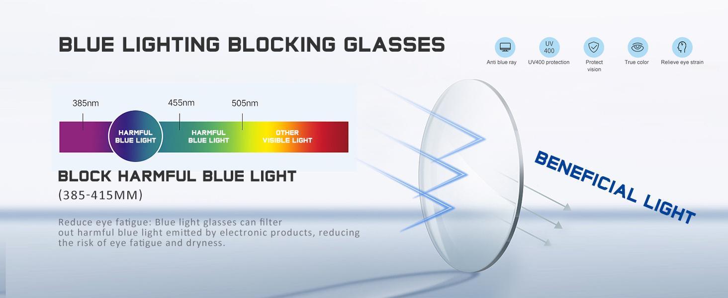 RESJOK 3 Pairs Reading Glasses for Women and Men - 2025 NEW Fashion Square Frame Reading Glasses ,Blue Light Blocking Magnifying Readers,Anti-Glare Computer Eyeglasses