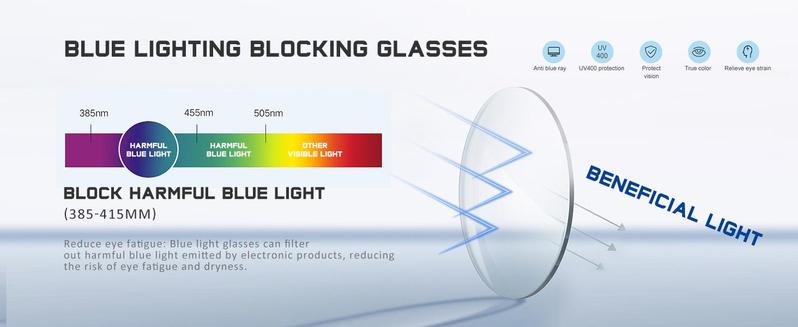 RESJOK 3 Pairs Reading Glasses for Women and Men - 2025 NEW Fashion Square Frame Reading Glasses ,Blue Light Blocking Magnifying Readers,Anti-Glare Computer Eyeglasses