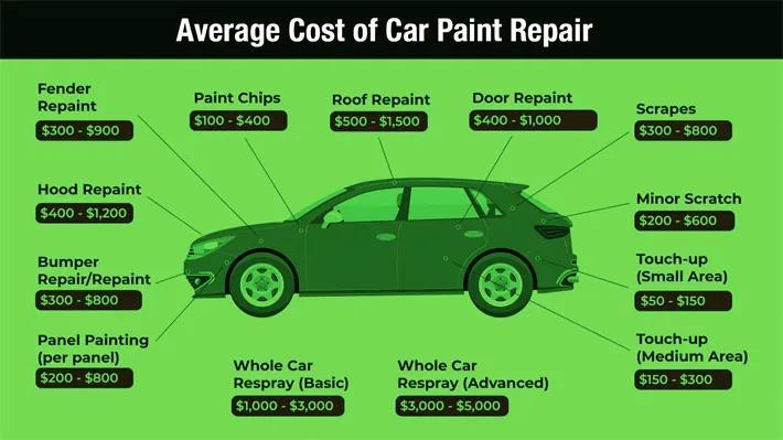 RAVOONY 2Pcs Wolf Car Sticker Decal for Car Body Side Stickers Auto Red-Eyed Wolf Totem Automotive Vinyl Truck Decal Bold Fierce Design Waterproof Universal Application Vehicle Exterior Decoration