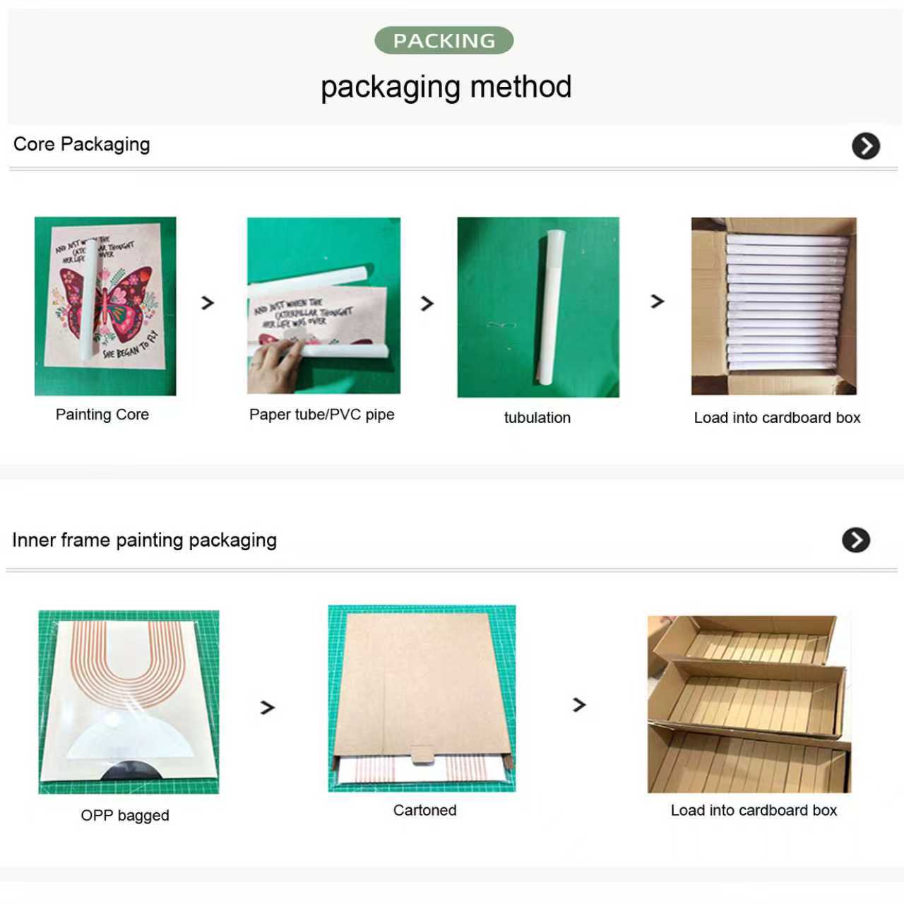 1pc Cute Banana Clock Canvas Art Print, Unframed Wall Decor for Kitchen Living Room Bedroom Office, Cartoon Style High-Quality Poster