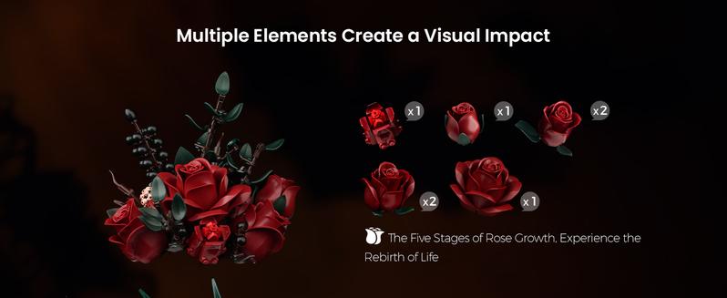 Supreowls Skull Roses Flower Bouquet Building Set, Botanical Collection Kit for Adult Women, Gift for Valentines Day for Her/Girlfriend/Mom/Wife/Couple, Goth Horror Skeleton Pot Home Table Decor Aesthetic