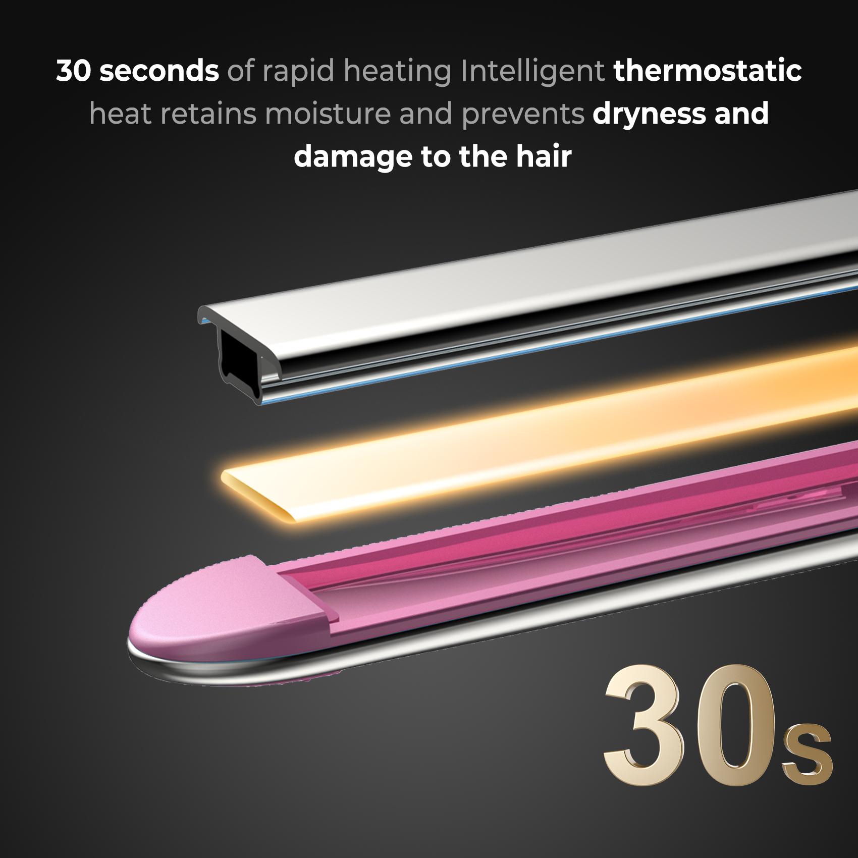 Professional Flat Iron Hair Straightener, Titanium Hair Straightening Ionic Fast Heating Hair Tools, 2 in 1 Hair Straightener Hair Curler, Hair Styling Tools for Women, Gift