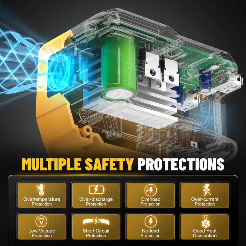 Azocek 220W Power Inverter for Milwaukee 18V & DeWalt 20V Batteries, DC to AC 110V Portable Power Station with AC Outlet, USB & Type-C Fast Charging, 400LM LED Light for Emergency Power & Outdoor Camping [Battery Not Included]