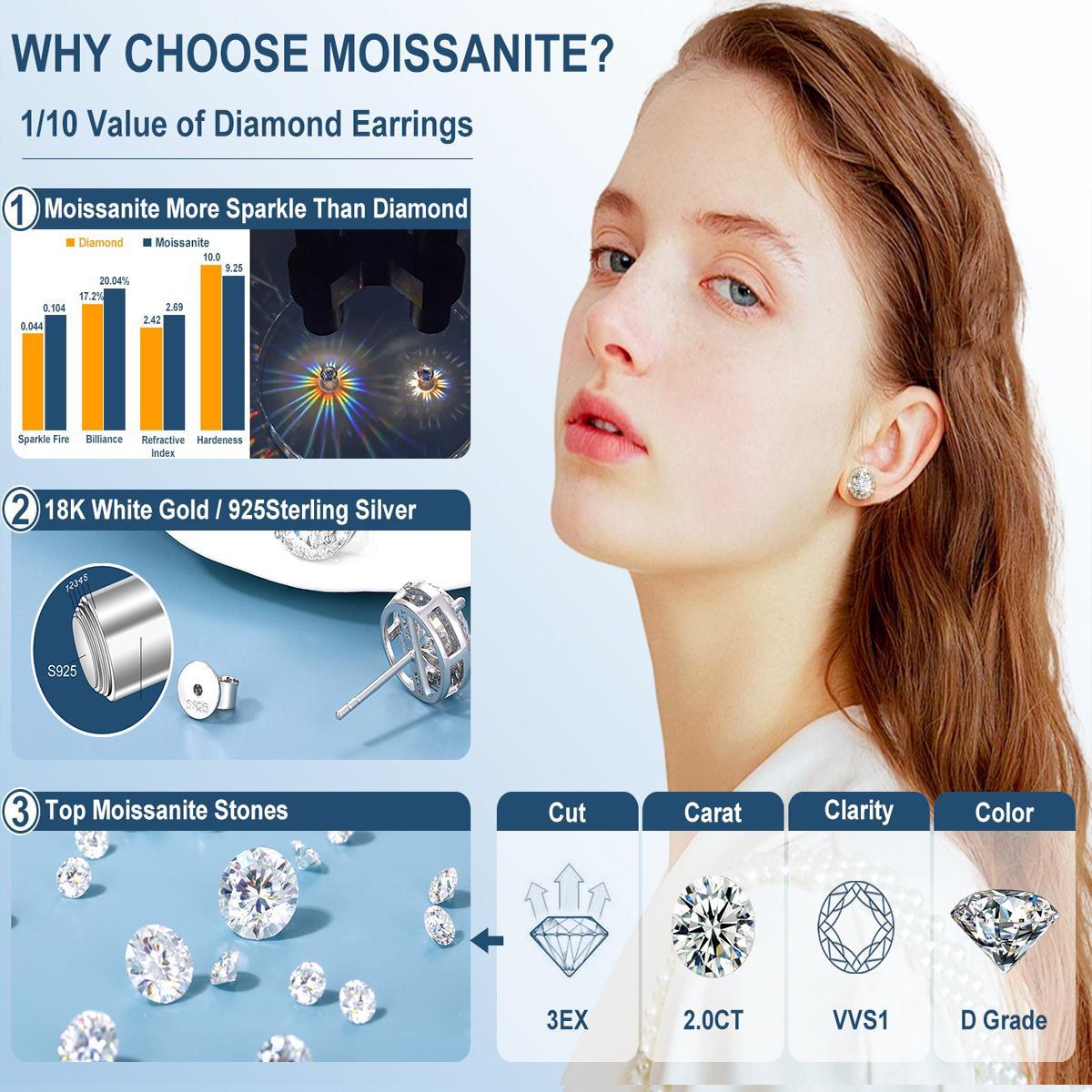 [Unisex Earring] Delzzad Halo Stud Earrings Synthetic Moissanite Stud Earring Jewelry S925 Birthday Anniversary Mother's Day Christmas Gifts for Men Women