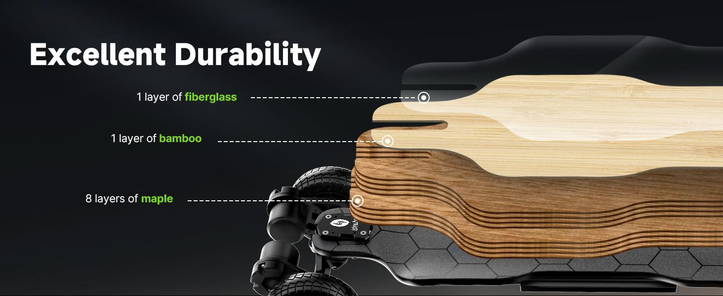 【E-Skate】Electric Skateboard with Remote, 450W/500W/1200W/3000W Brushless Motor, 9Mph/12Mph/30 Mph /32Mph Top Speed, Electric Longboard for Adults ＆Teens