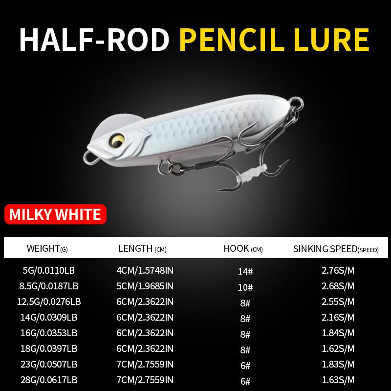Lure, specially designed for trout and bass fishing. Made of artificial sinking bait material, suitable for freshwater fishing.